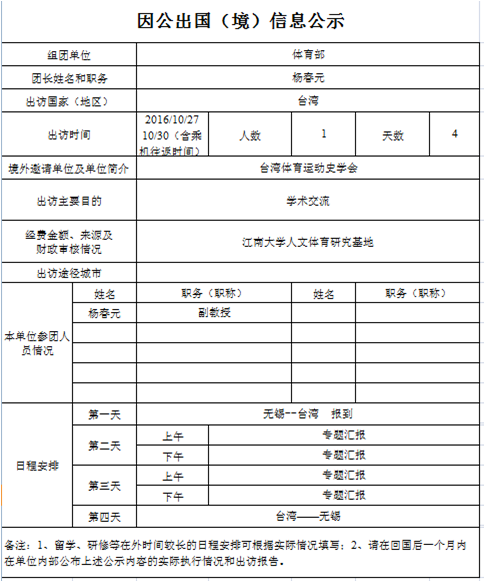 杨春元同志应邀赴台湾参加学术研讨会的公示